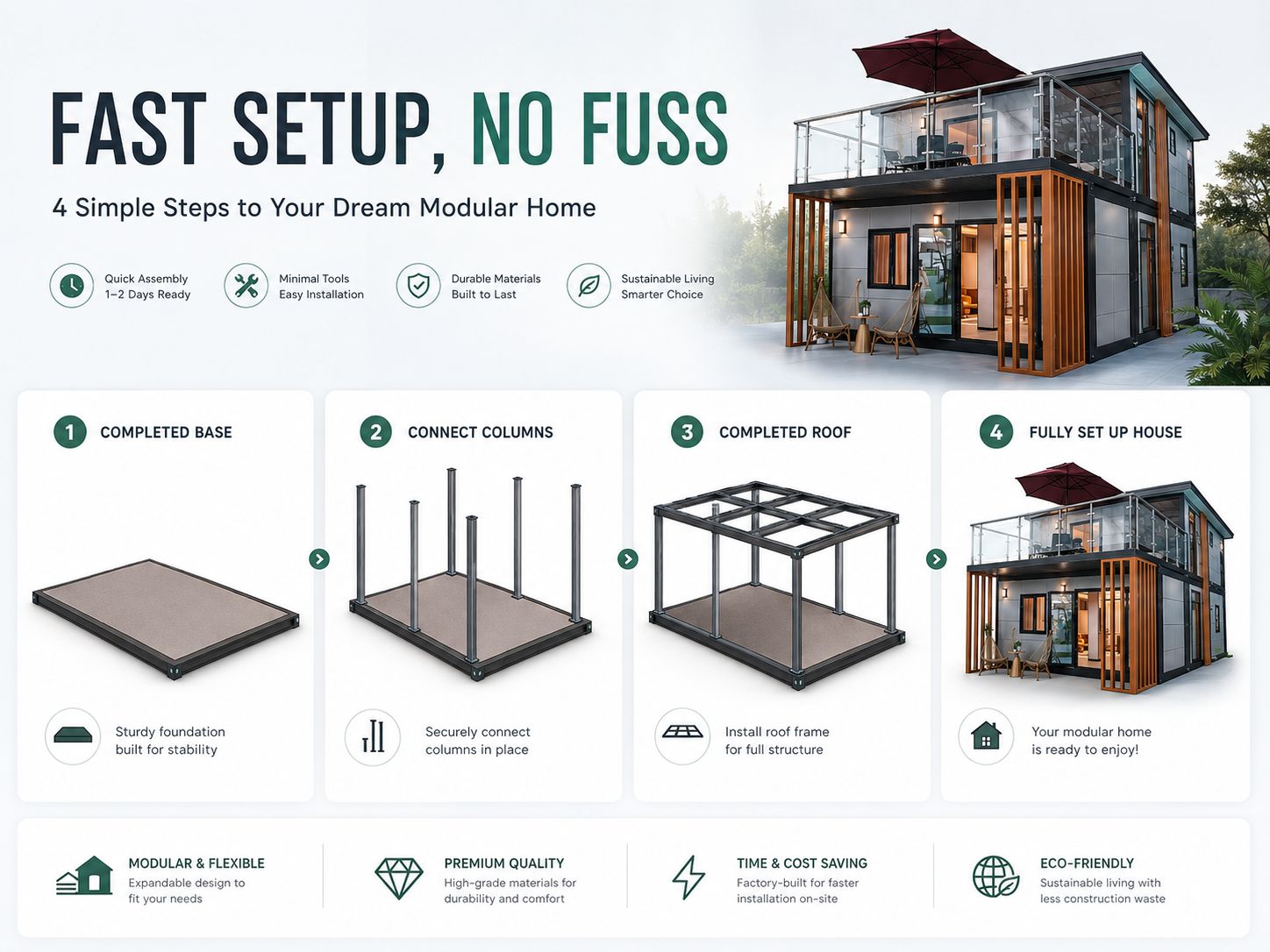 Fast setup process for detachable container prefab homes