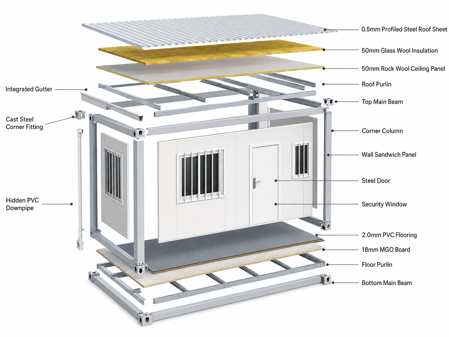 detachable container house exploded structure